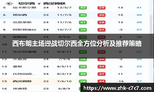 c7娱乐官网