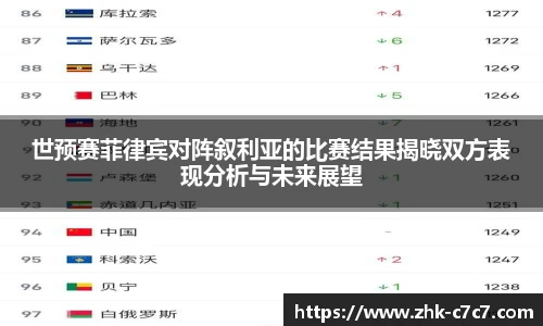 世预赛菲律宾对阵叙利亚的比赛结果揭晓双方表现分析与未来展望